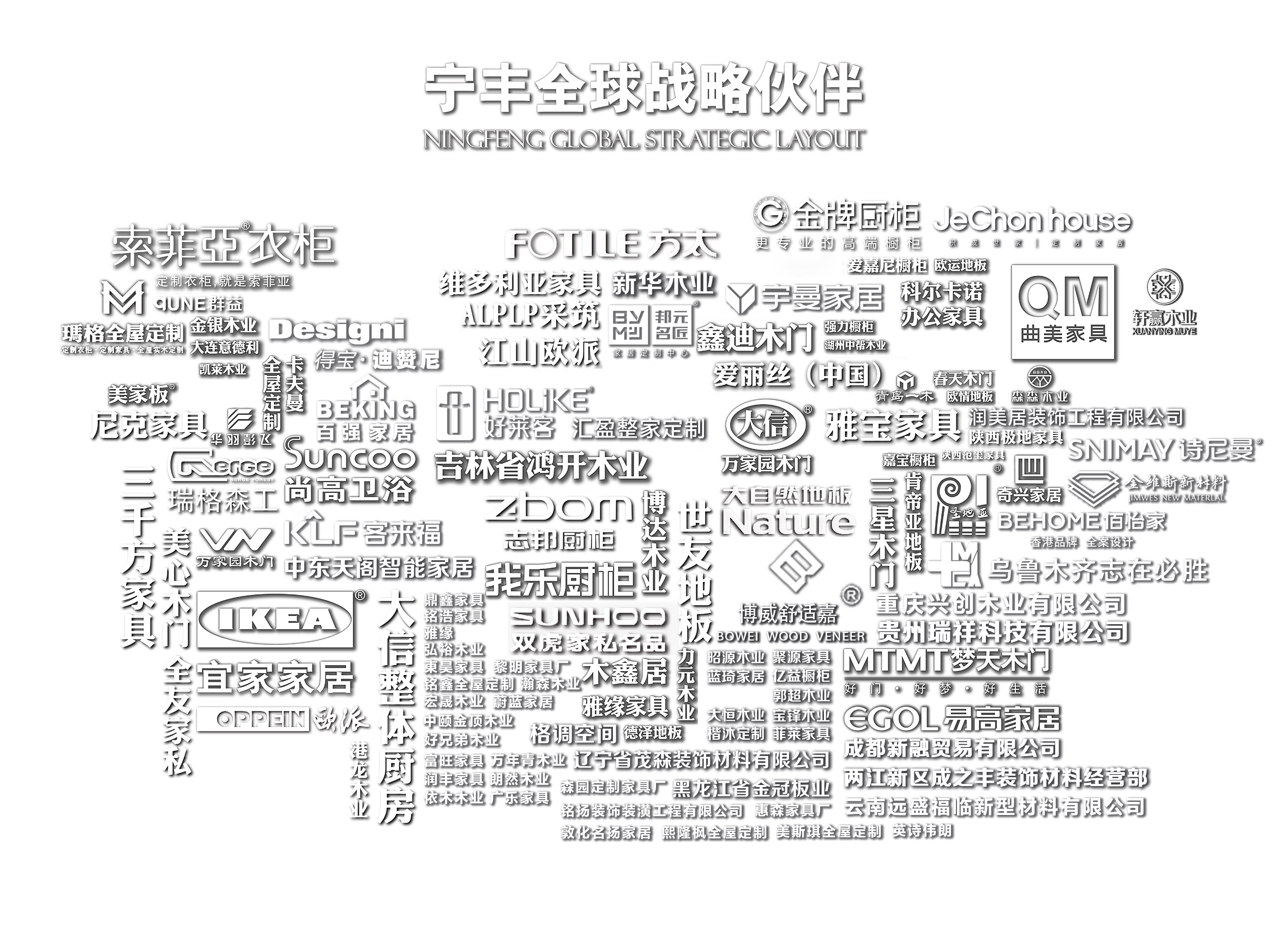 合作商家2025
